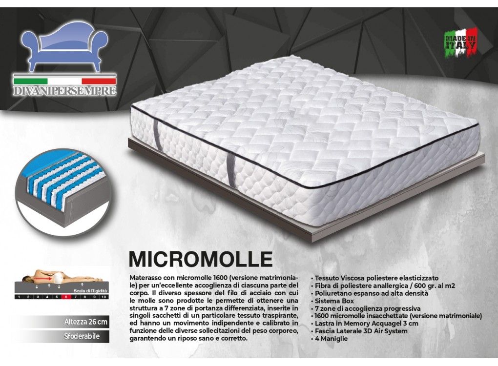 MICROMOLLE Singolo 80x190